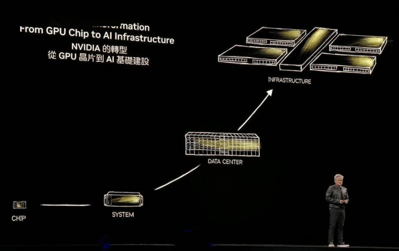 量化交易背后隐藏的优势，你知道吗？