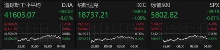 中国股市的量化交易突然“反水”，散户无奈如何应对？